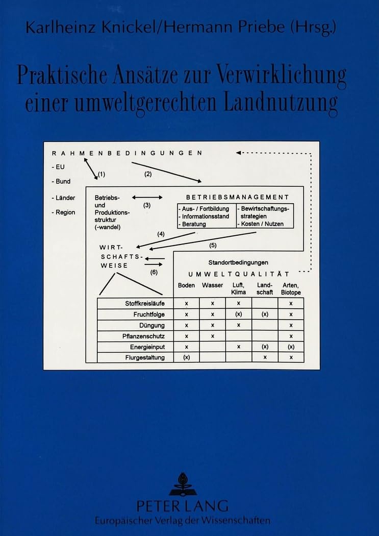 Praktische Ansätze zur Verwirklichung einer umweltgerechten Landnutzung: Beispiele für eine konstruktive Zusammenarbeit zwischen angewandter ... und ausgewählten Vergleichsregionen in Hessen Business, Finance & Career