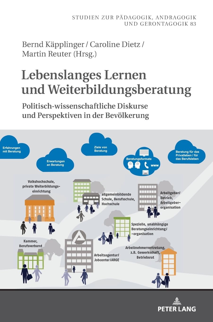 Lebenslanges Lernen und Weiterbildungsberatung Computer Science