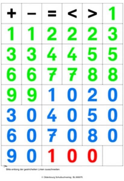Fredo - Mathematik - Ausgabe A für alle Bundesländer (außer Bayern) - Bisherige Ausgabe / 2. Schuljahr - Beilagen im 5er-Pack Learning & Reference
