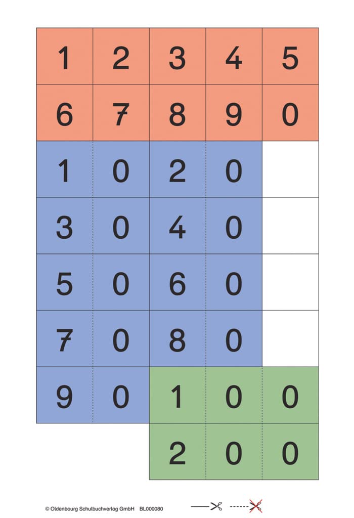 Zahlenzauber - Mathematik für Grundschulen - Beilagen zu den Ausgaben E, F, G, H und M - 3. Schuljahr: Beilagen zum Schulbuch im 5er-Pack ... den Ausgaben E, F, G, H und M, 3. Schuljahr) Study Guides