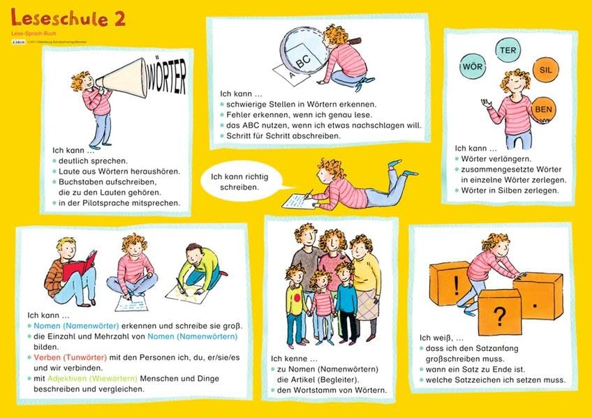 Leseschule Lese-Sprachbuch Poster 2 Ausgabe E: Richtig schreiben Study Guides