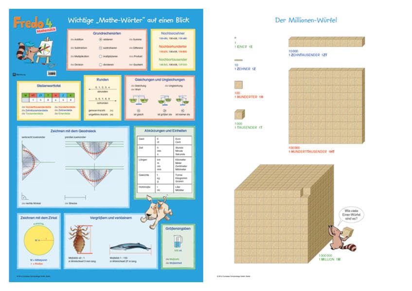 Fredo - Mathematik - Zu Ausgabe A - 2015 und Ausgabe B - 4. Schuljahr: Poster - Mathe-Wörter/Millionenwürfel Study Guides