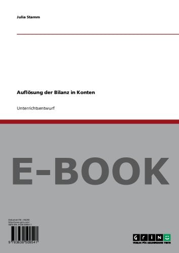 Auflösung der Bilanz in Konten Books