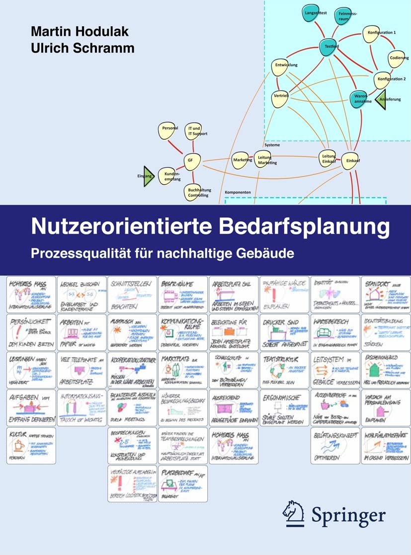 Nutzerorientierte Bedarfsplanung: Prozessqualität für nachhaltige Gebäude Law