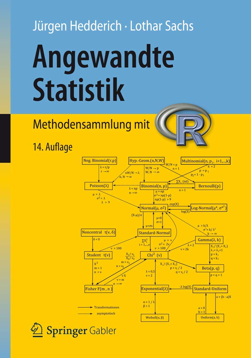 Product Image: Angewandte Statistik: Methodensammlung mit R