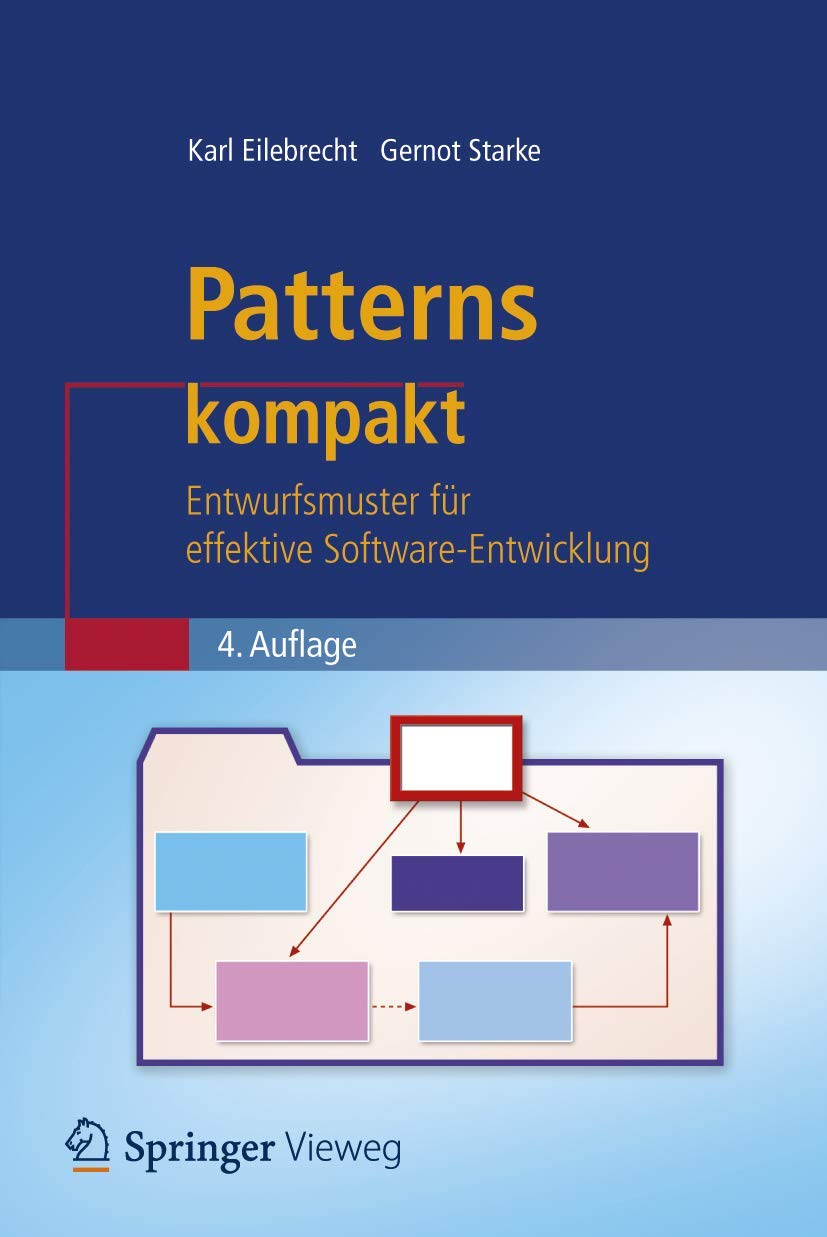 Patterns kompakt Computer Science