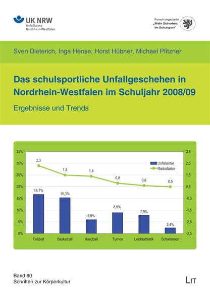 Das schulsportliche Unfallgeschehen in Nordrhein-Westfalen im Schuljahr 2008/09: Ergebnisse und Trends (Schriften zur Körperkultur) Reference Books