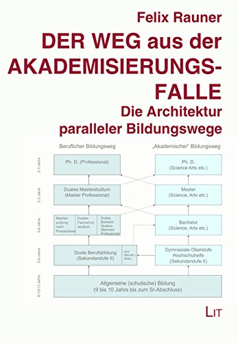 Der Weg aus der Akademisierungsfalle: Die Architektur paralleler Bildungswege Law
