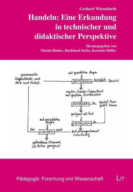 Handeln: Eine Erkundung in technischer und didaktischer Perspektive Social Sciences