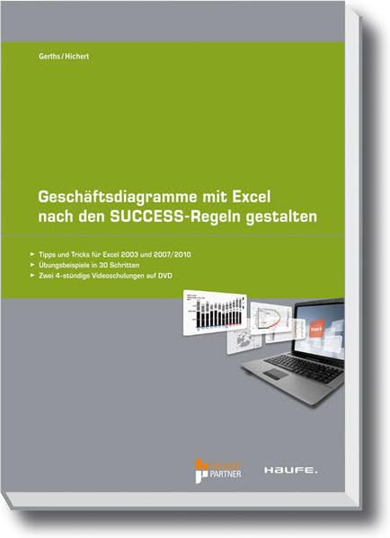 Professionelle Geschäftsdiagramme nach den SUCCESS-Regeln gestalten Law