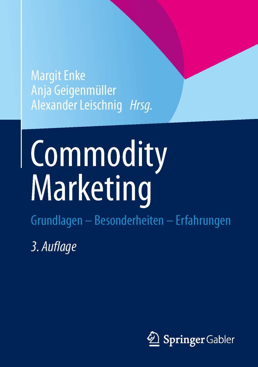 Commodity Marketing Law