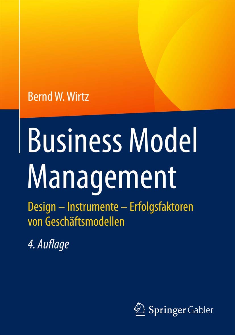 Business Model Management Law