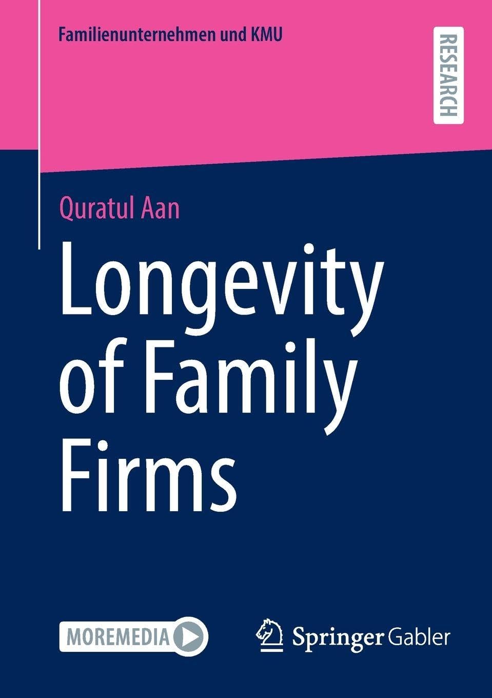 Longevity of Family Firms Law