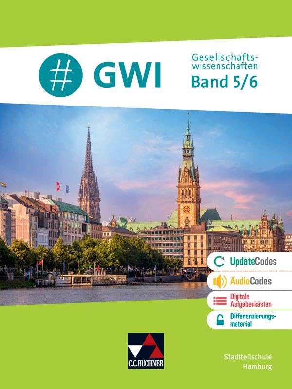 Product Image: #GWI Hamburg 5/6