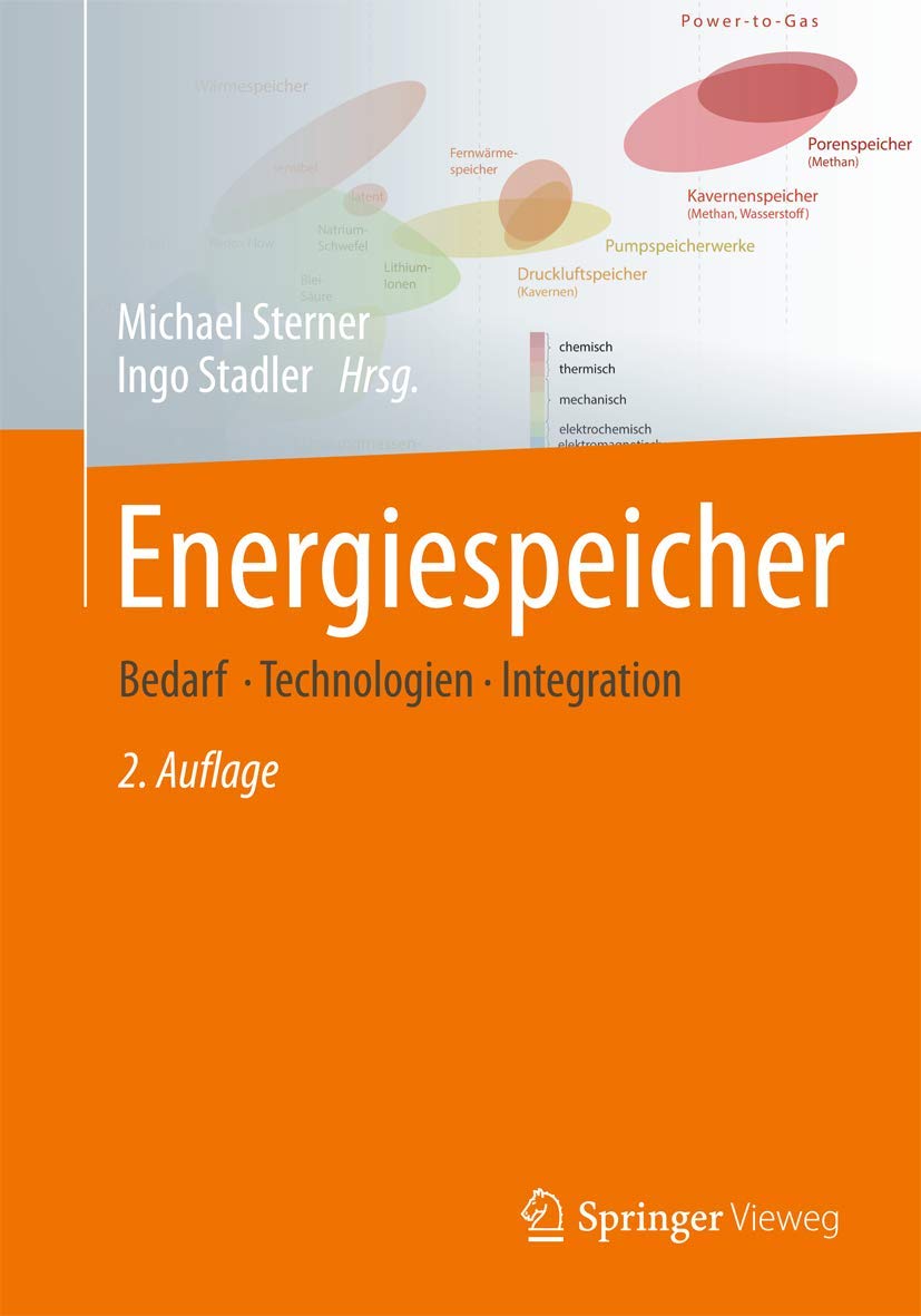 Product Image: Energiespeicher - Bedarf, Technologien, Integration