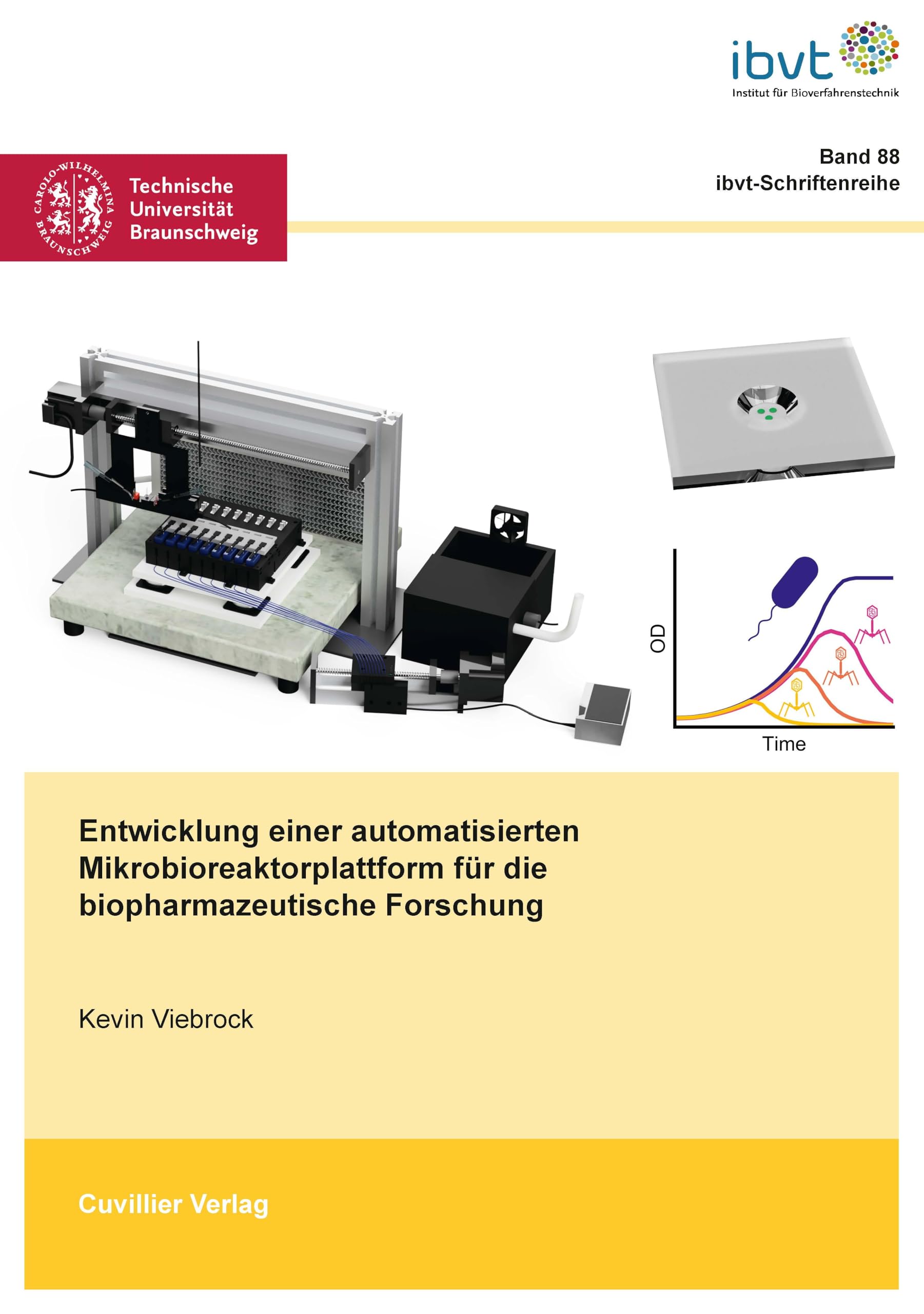 Entwicklung einer automatisierten Mikrobioreaktorplattform für die biopharmazeutische Forschung Business & Technology
