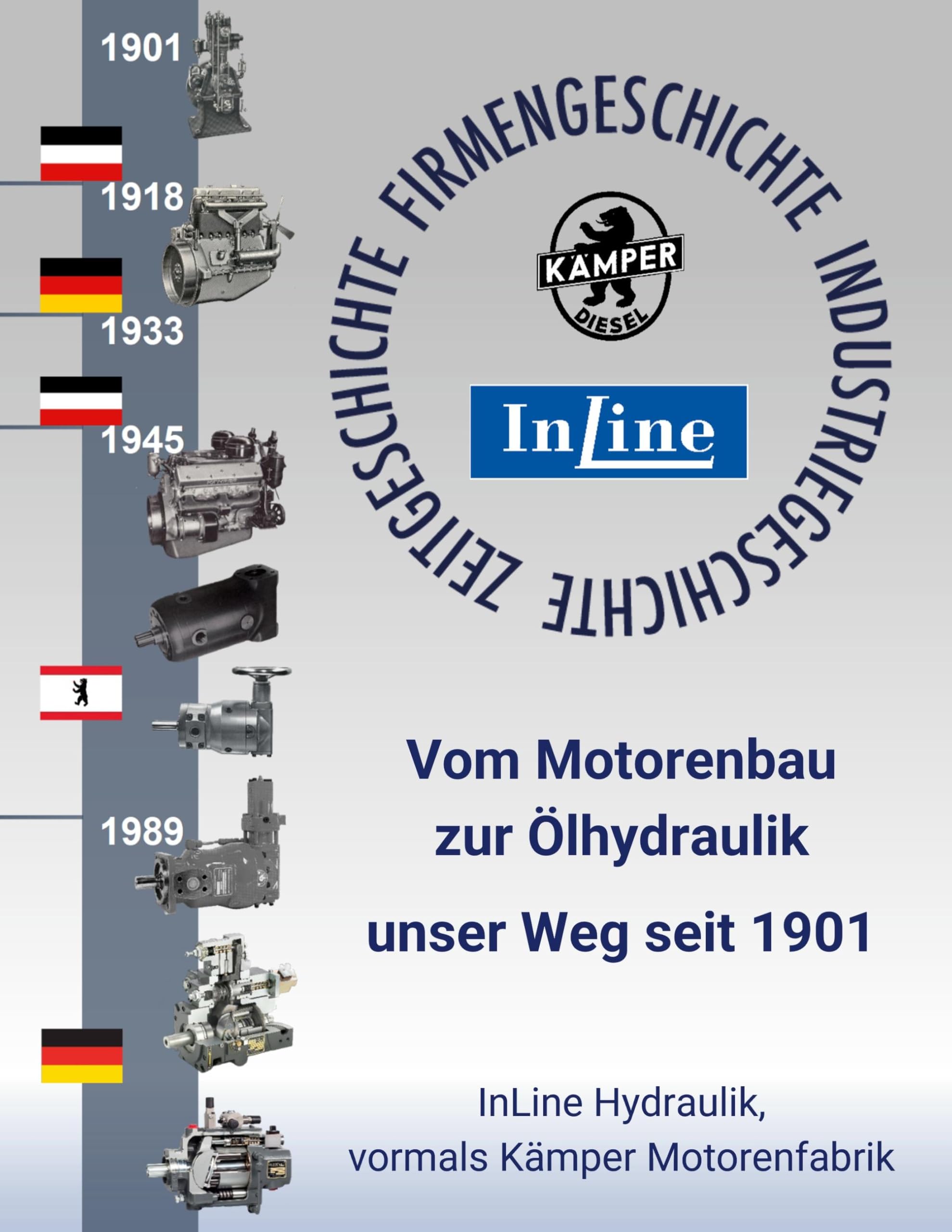 Vom Motorenbau zur Ölhydraulik Politics & History
