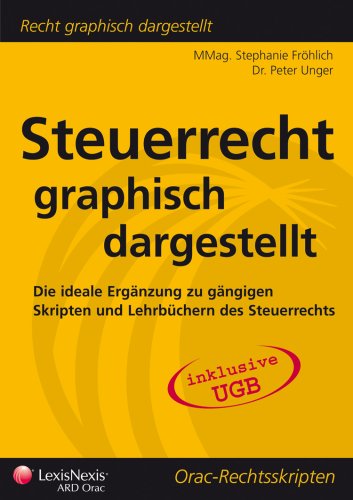 Steuerrecht - graphisch dargestellt Law