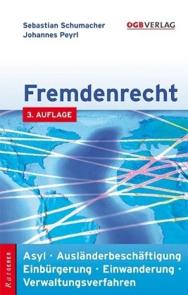 Fremdenrecht: Asyl - Ausländerbeschäftigung - Einbürgerung - Einwanderung - Verwaltungsverfahren Law