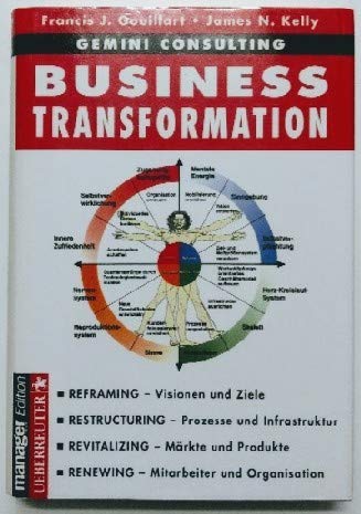 Business Transformation: Reframing - Visionen und Ziele. Restructuring - Prozesse und Infrastruktur. Renewing - Mitarbeiter und Organisation Business, Finance & Career