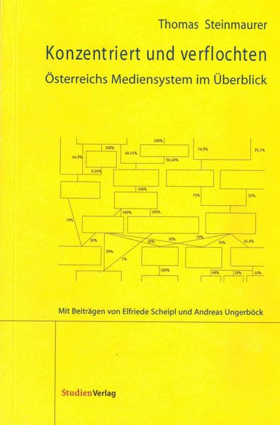 Konzentriert und verflochten (Beiträge zur Medien- und Kommunikationsgesellschaft) Law