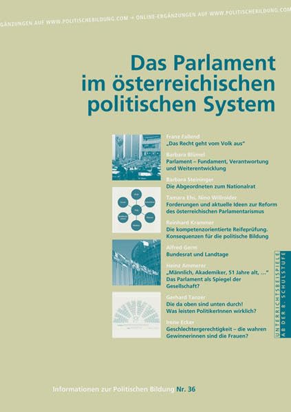 Parlamente im politischen System Österreichs (Informationen zur Politischen Bildung) Law