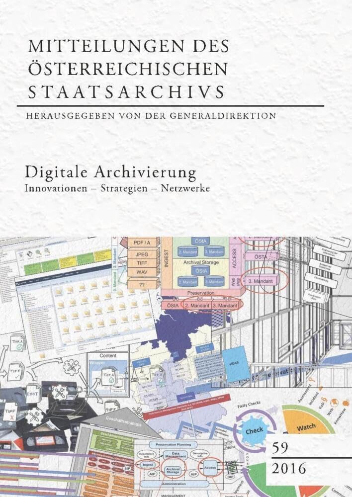 Digitale Archivierung Social Sciences