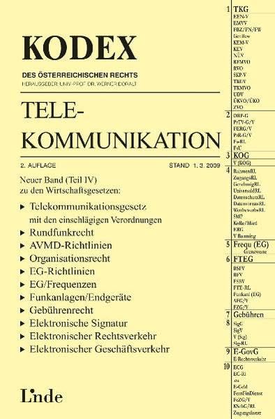 Product Image: KODEX Telekommunikation