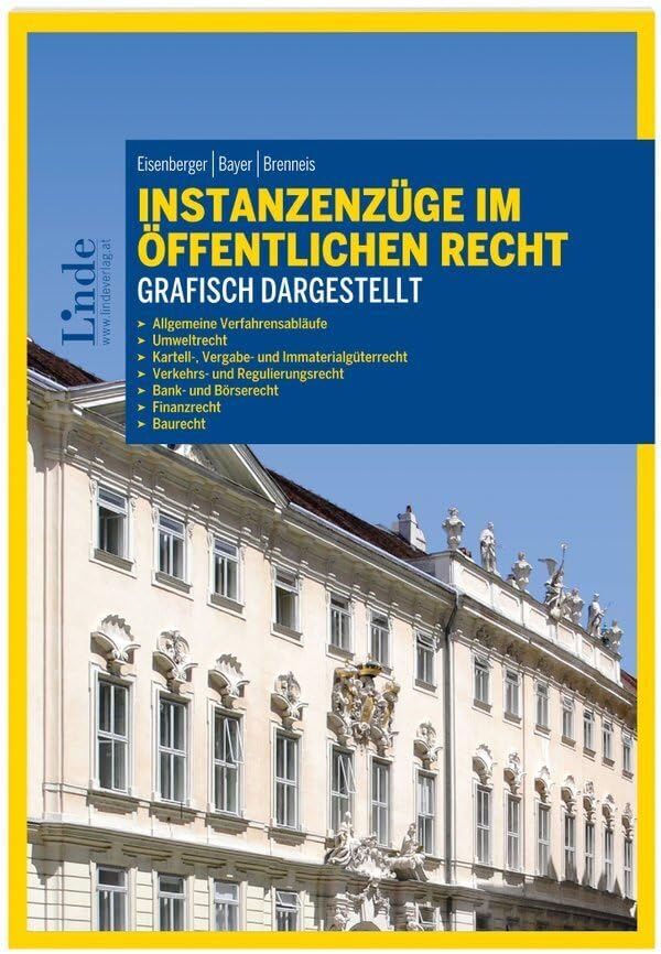 Instanzenzüge im öffentlichen Recht grafisch dargestellt: Allgemeine Verfahrensabläufe, Umweltrecht, Kartell-, Vergabe- und Immaterialgüterrecht, ... Bank- und Börsenrecht, Finanzrecht, Baurecht Law