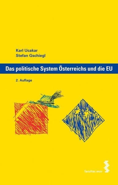 Das politische System Österreichs und die EU Law
