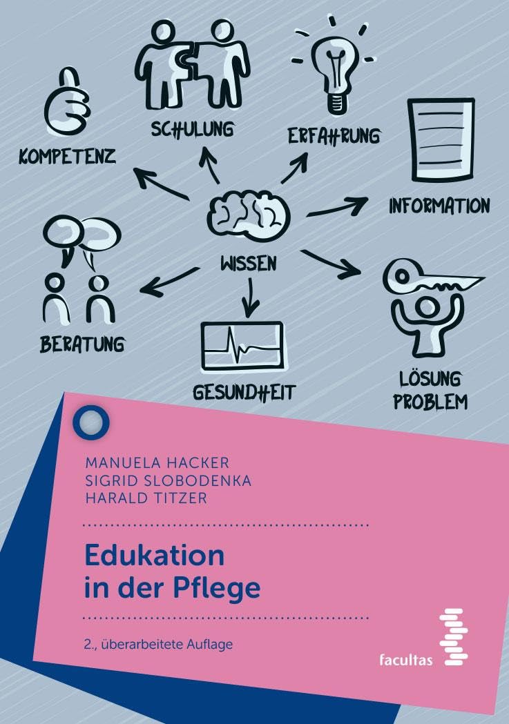 Edukation in der Pflege Medicine