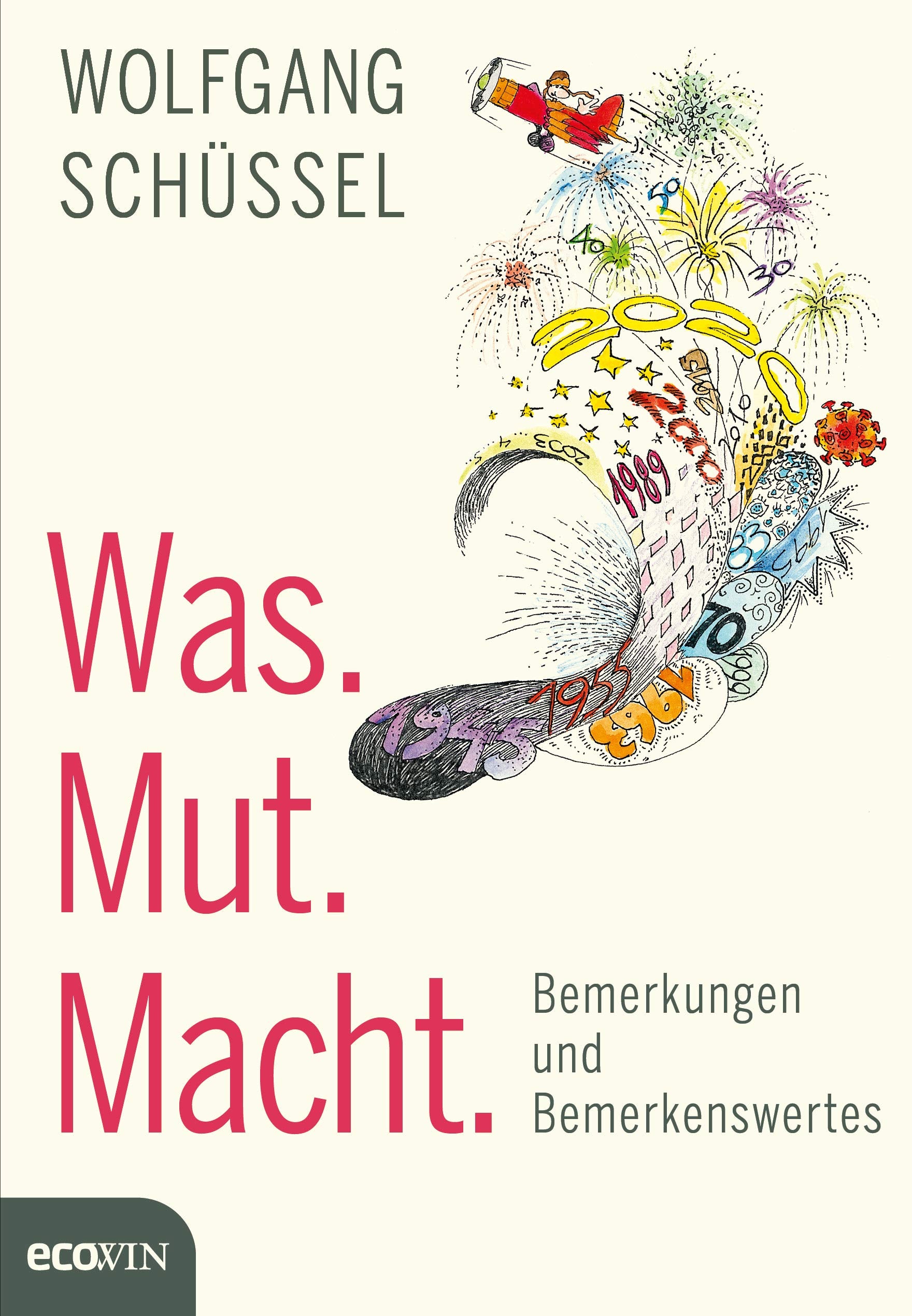 Product Image: Was. Mut. Macht.