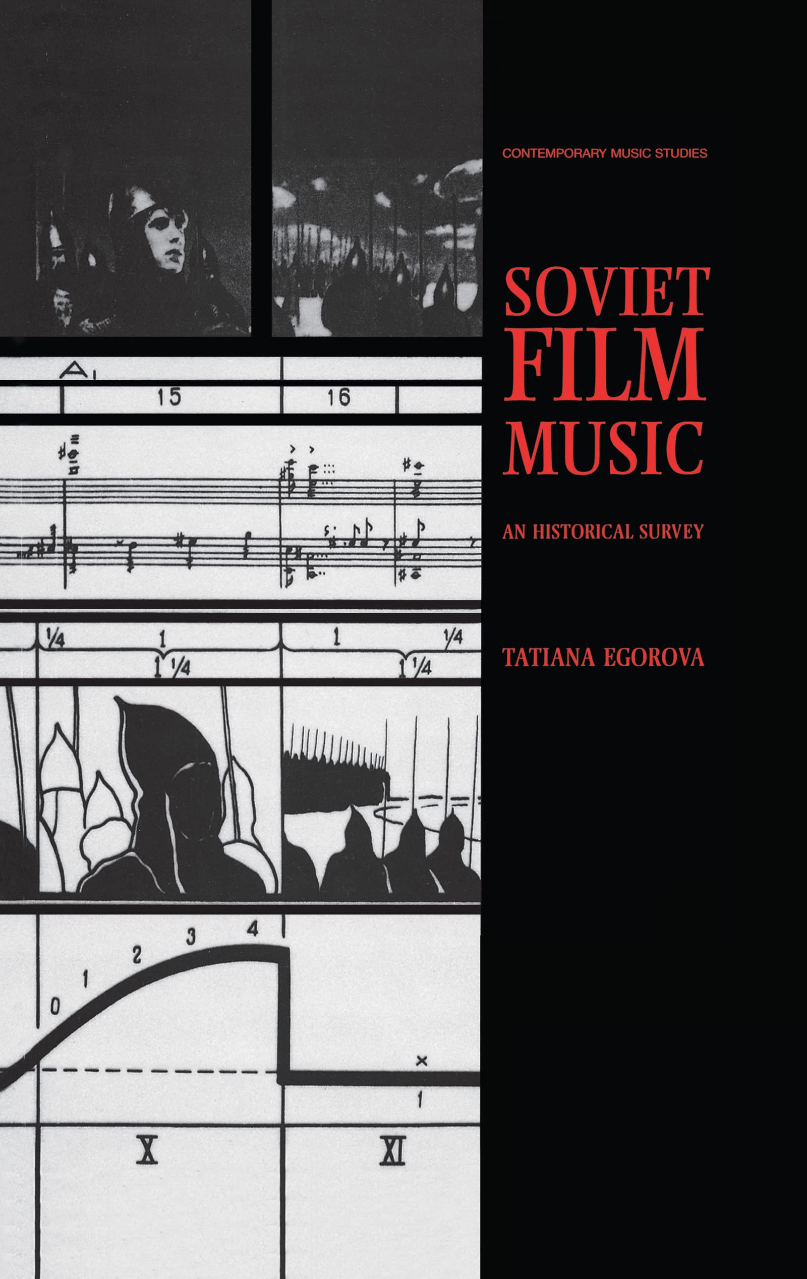 Soviet Film Music Film, Art & Culture