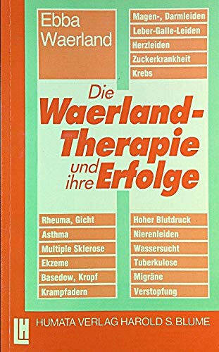 Die Waerland-Therapie und ihre Erfolge Psychology