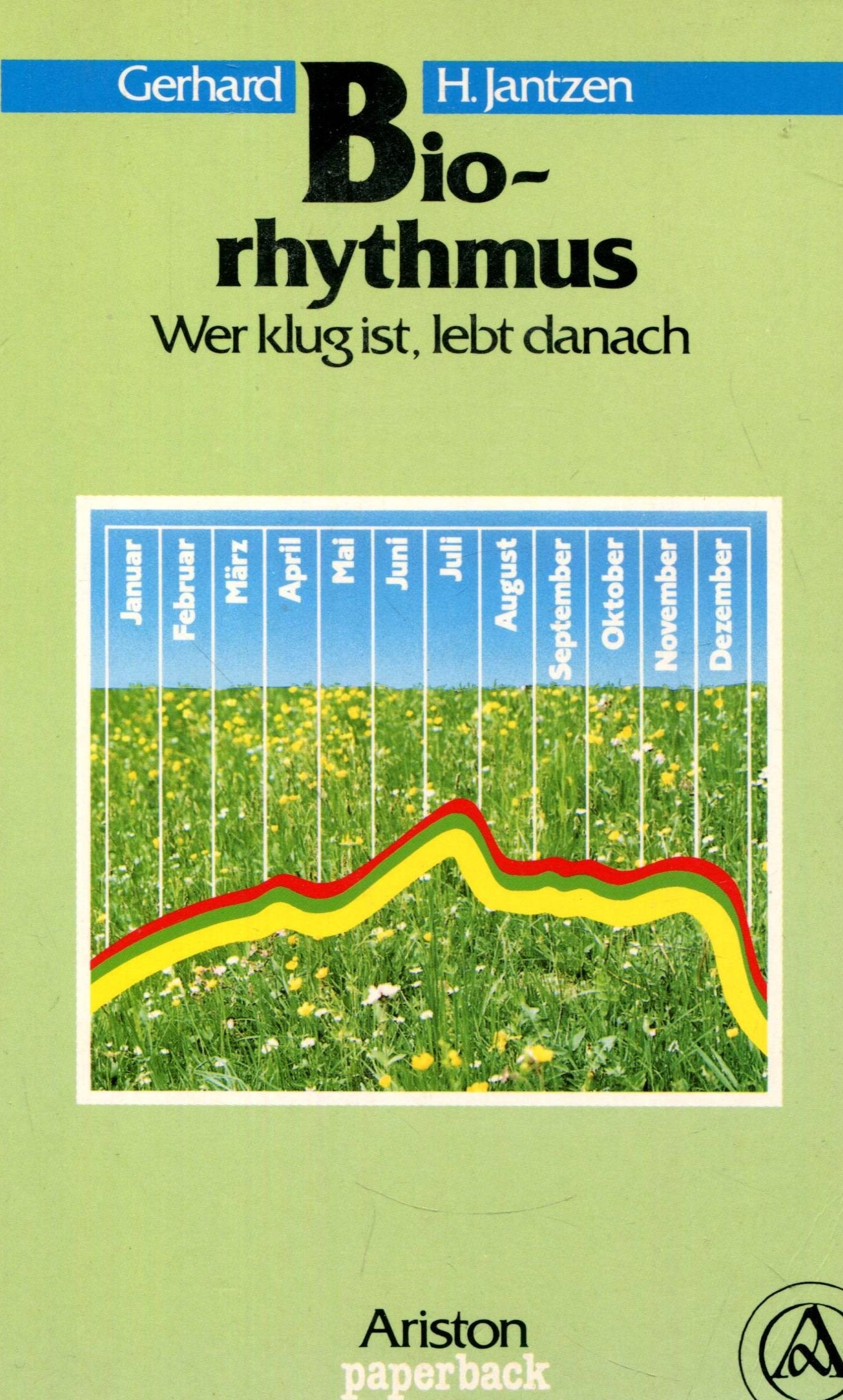 Biorhythmus. Wer klug ist, lebt danach Lifestyle