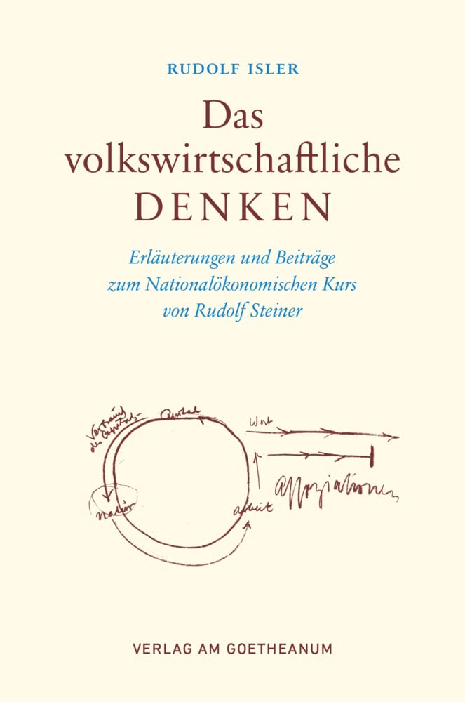 Das volkswirtschaftliche Denken Business, Finance & Career