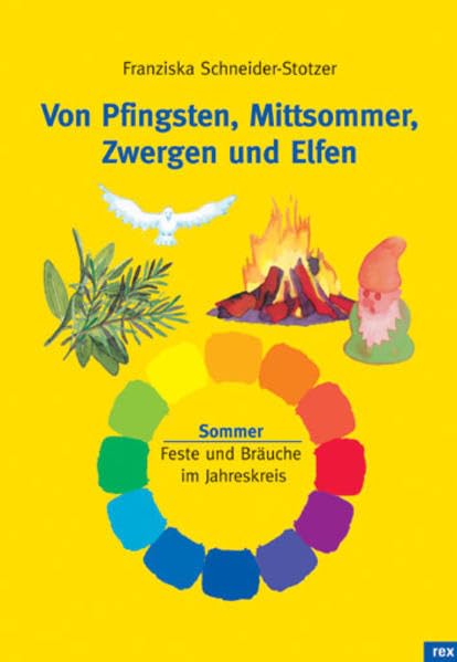 Von Pfingsten, Mittsommer, Zwergen und Elfen Film, Art & Culture