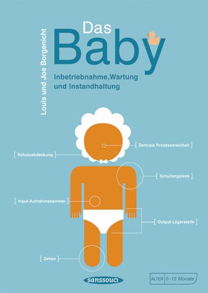 Das Baby. Inbetriebnahme, Wartung und Instandhaltung. Living & Furnishing
