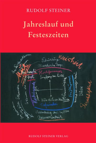 Jahreslauf und Festeszeiten Politics & History