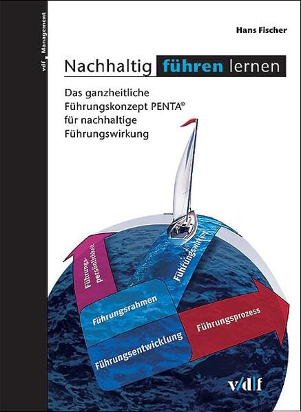 Nachhaltig führen lernen Law