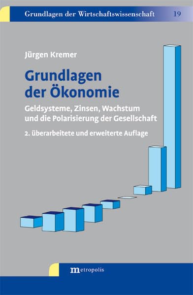 Grundlagen der Ökonomie: Geldsysteme, Zinsen, Wachstum und die Polarisierung der Gesellschaft (Grundlagen der Wirtschaftswissenschaft) Law