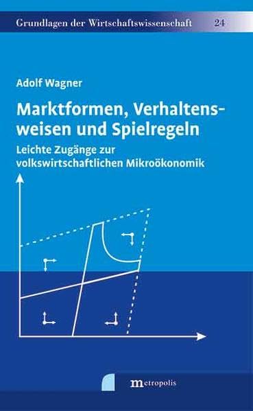 Marktformen, Verhaltensweisen und Spielregeln Law