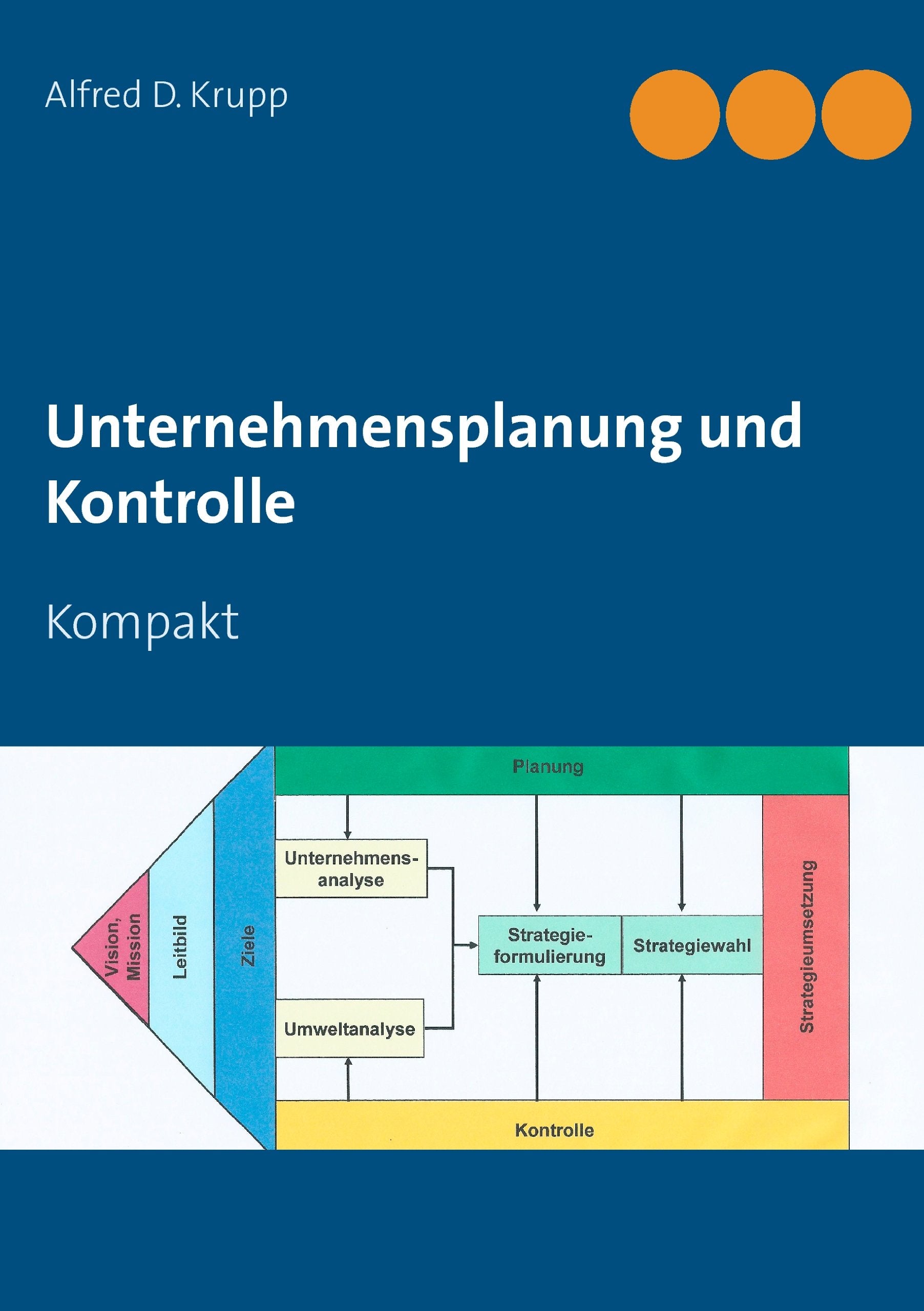 Unternehmensplanung und Kontrolle Business, Finance & Career