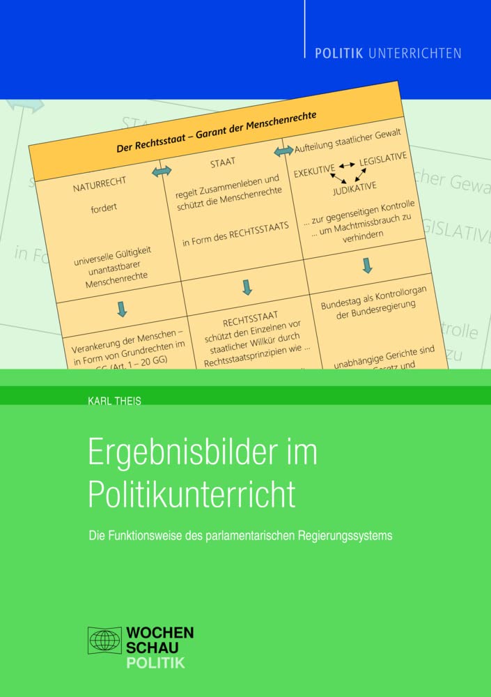 Ergebnisbilder im Politikunterricht Books