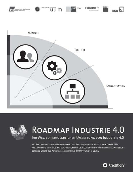 Roadmap Industrie 4.0: Ihr Weg zur erfolgreichen Umsetzung von Industrie 4.0 Law