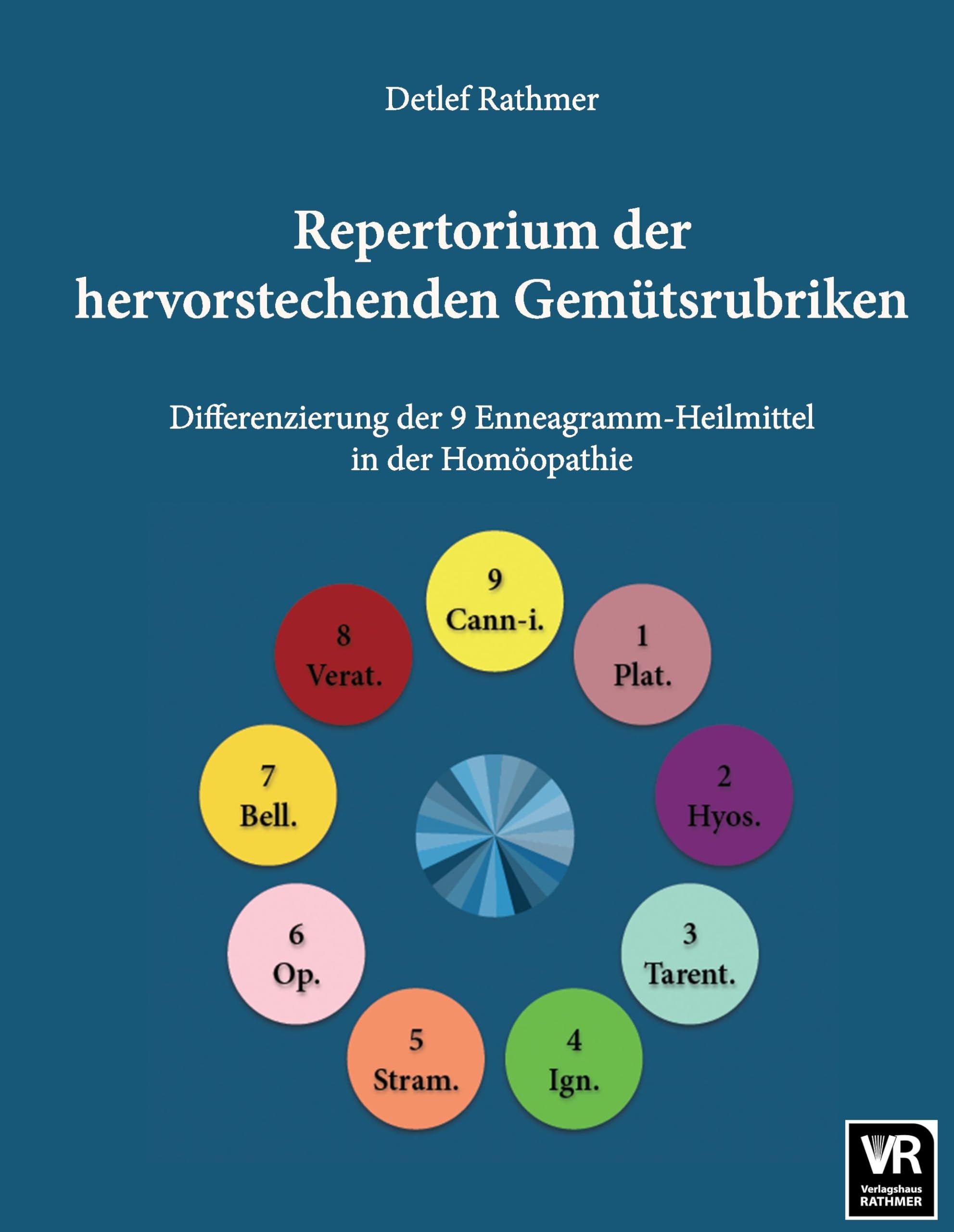 Repertorium der hervorstechenden Gemütsrubriken: Differenzierung der 9 Enneagramm-Heilmittel in der Homöopathie Medicine