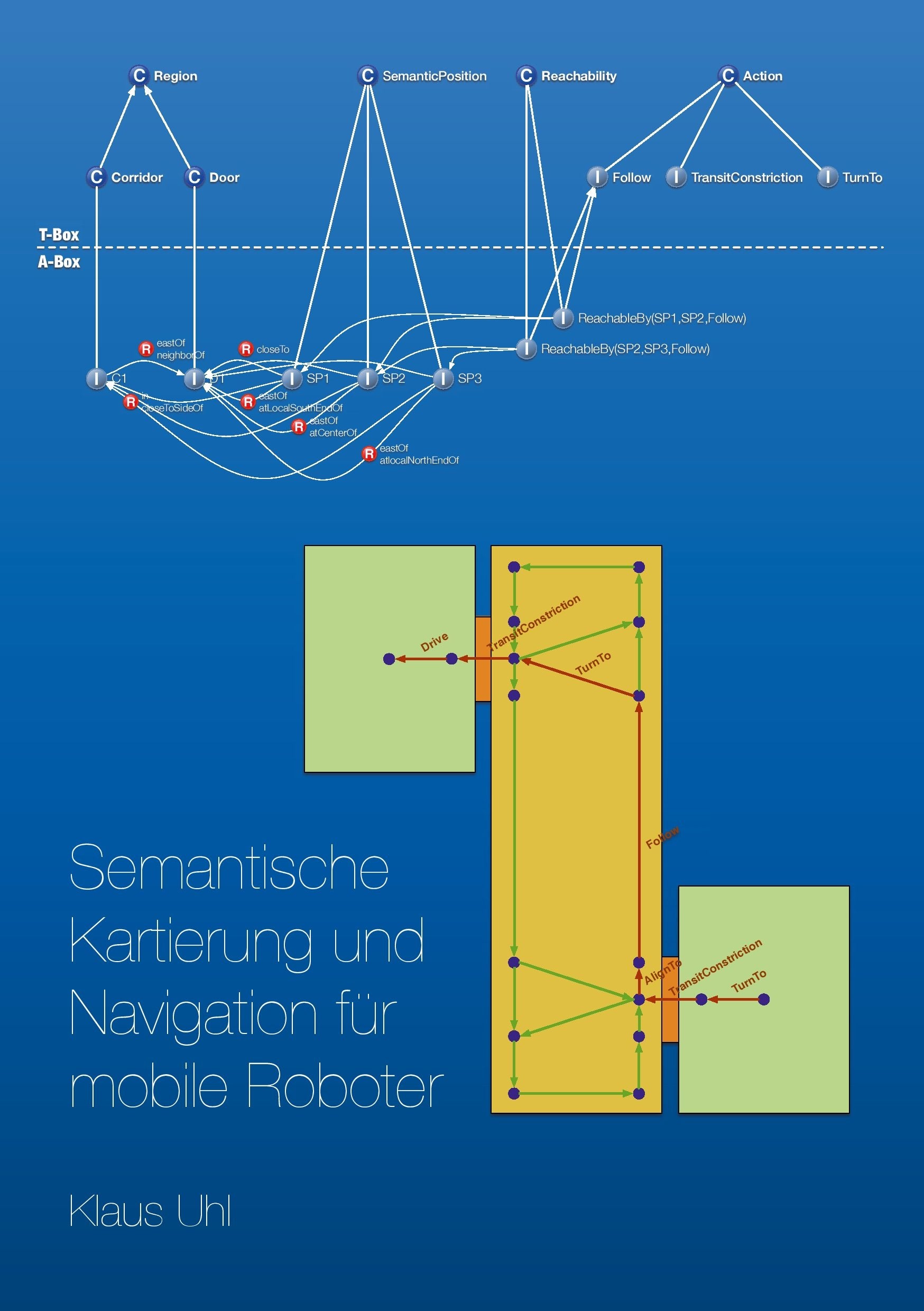 Semantische Kartierung und Navigation für mobile Roboter Computer Science