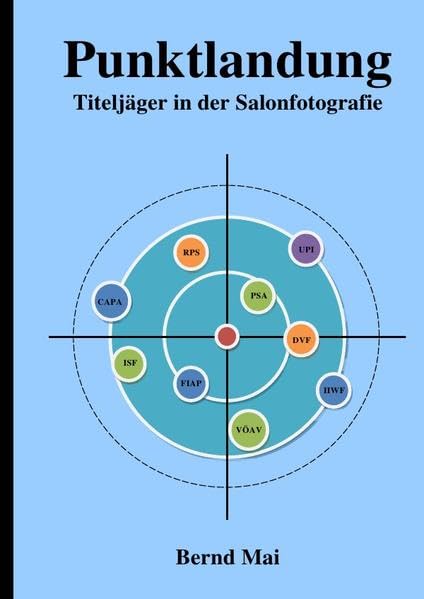 Punktlandung: Titeljäger in der Salonfotografie Media & Communication
