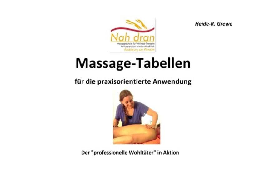 Massage-Tabellen für die praxisorientierte Anwendung: Der professionelle "Wohltäter" in Aktion Health, Nutrition & Fitness