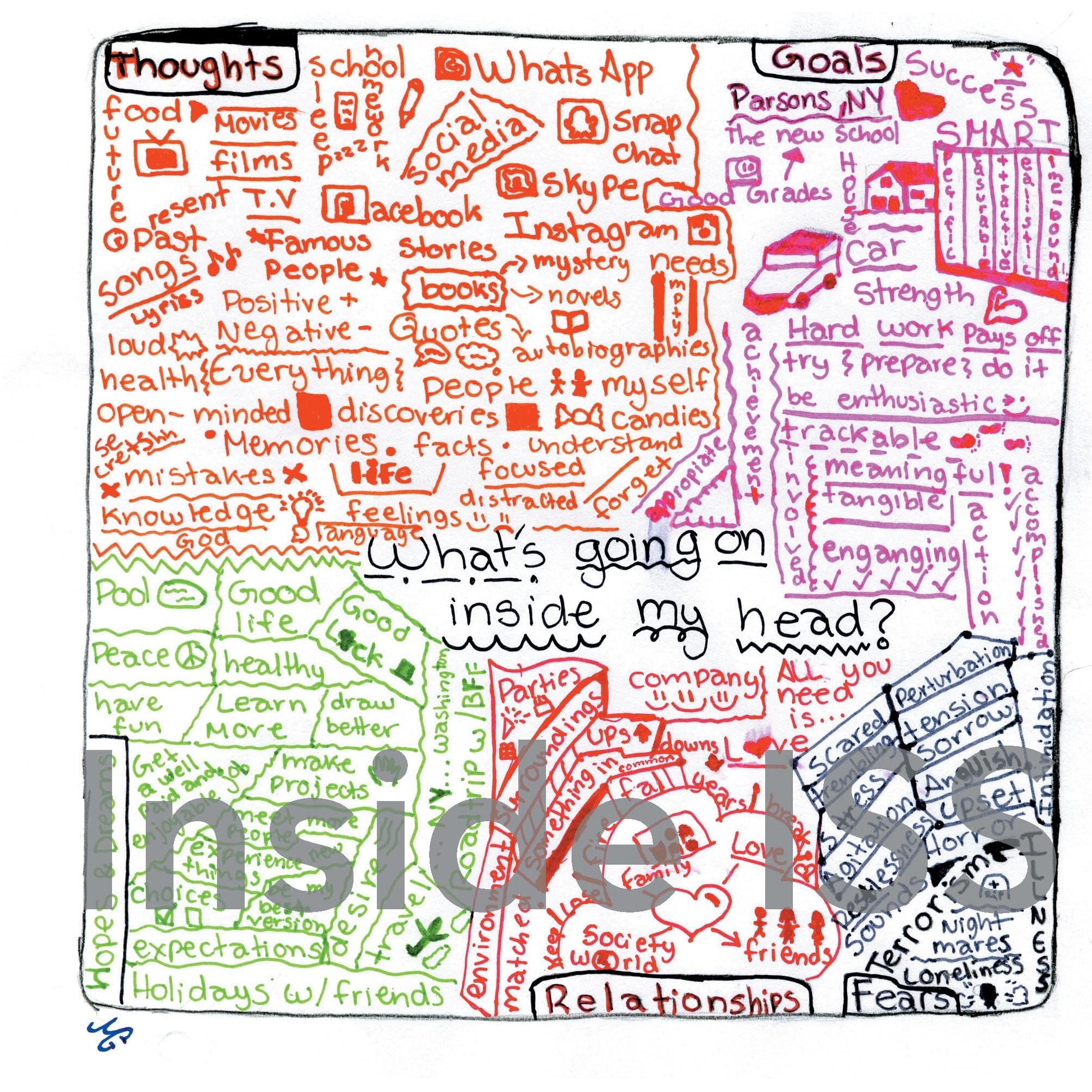 Inside ISS: Thoughts Hopes Relationships Fears 2014/2015 Education